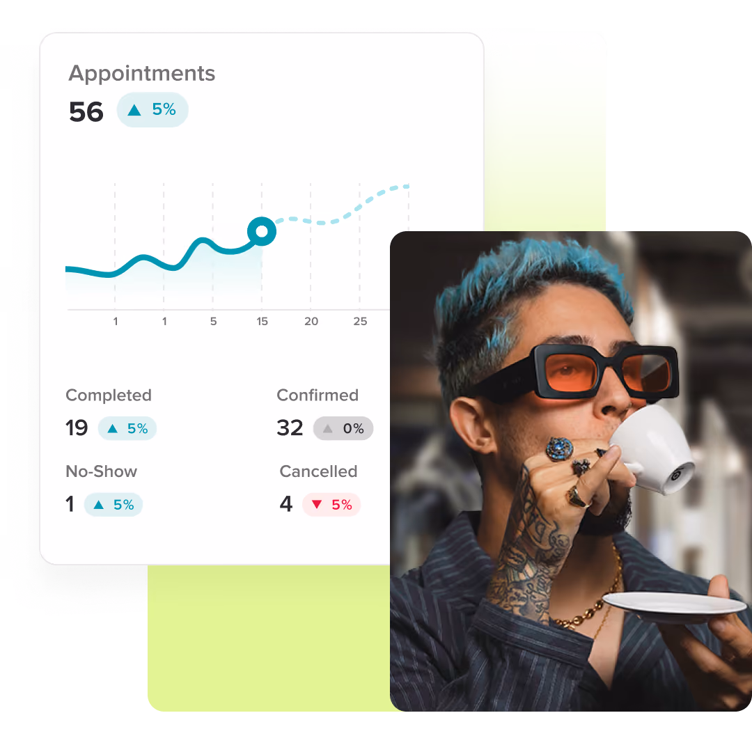 Booksy bookings and business-growth dashboard